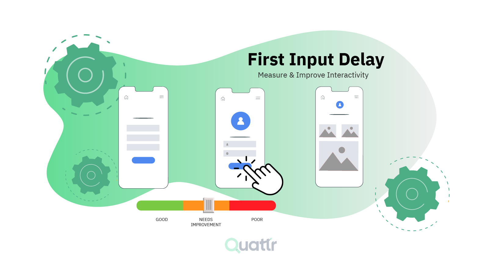 First Input Delay (FID)