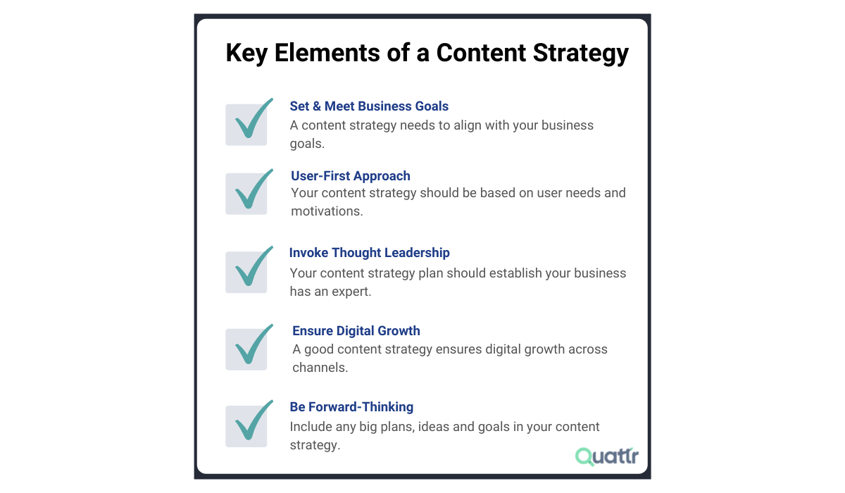 Key Elements of a Content Strategy Roadmap