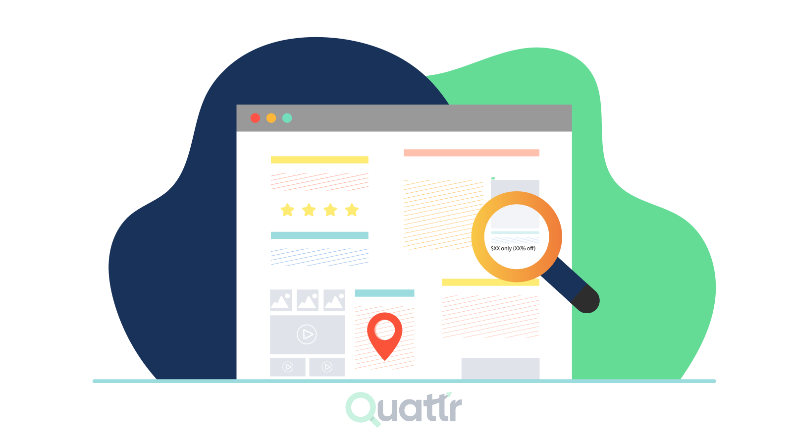 Google SERP Features