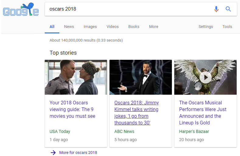 SERP feature - Top Stories