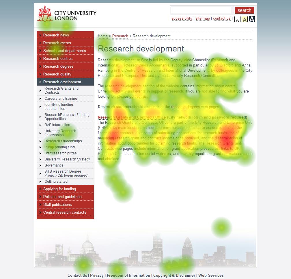 Google Analytics Heatmaps showing popular and unpopular areas