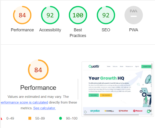 Google Lighthouse report