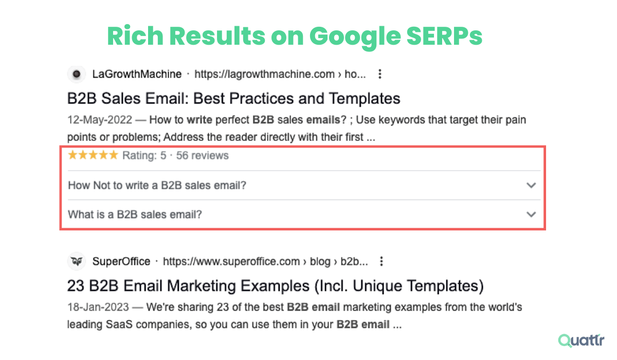 Google results with rich snippets v/s without rich results