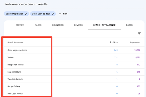GSC search appearance tab showing performance