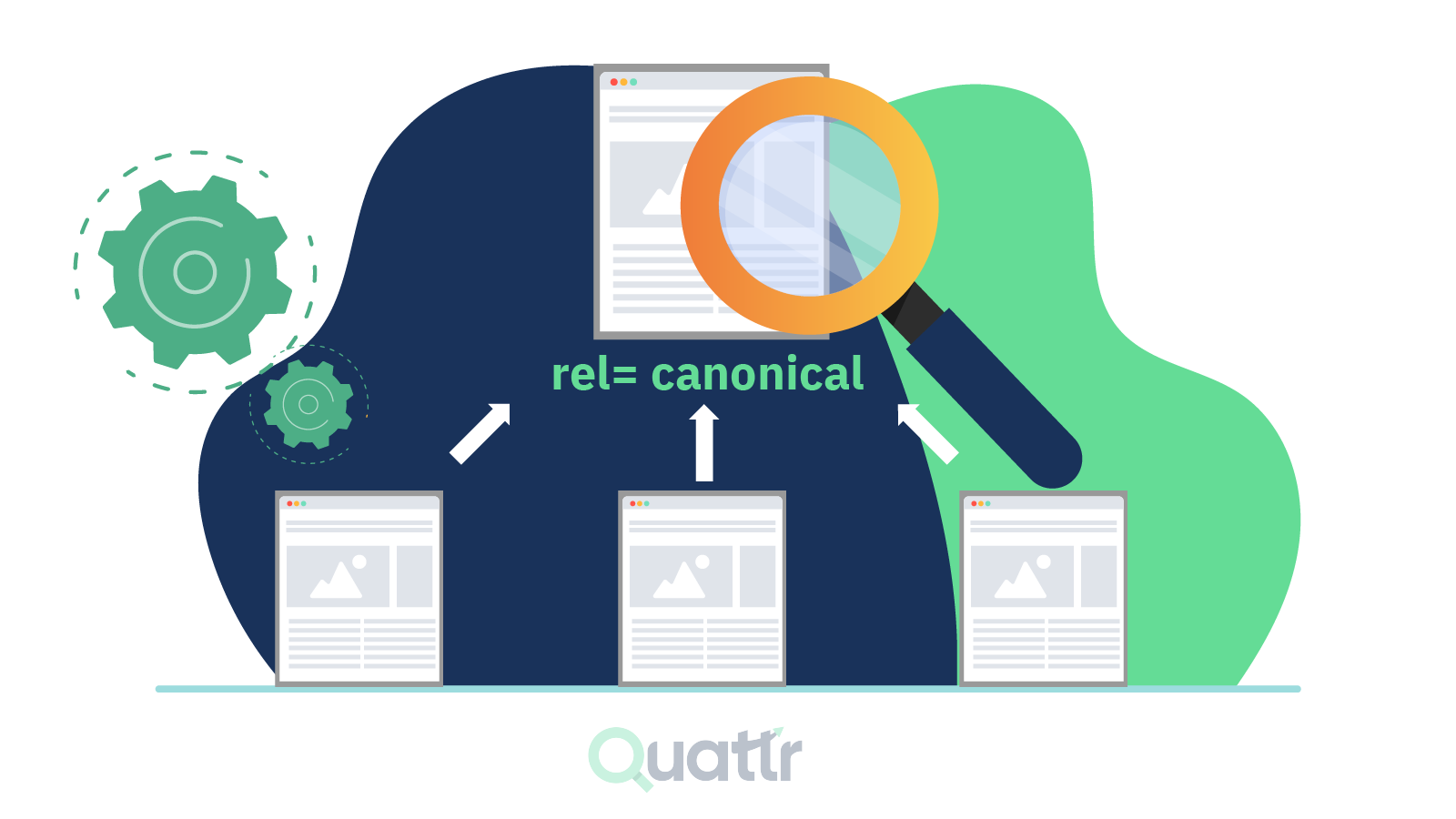 Canonicalization for SEO Hero Image