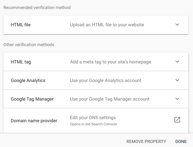 GSC verification methods