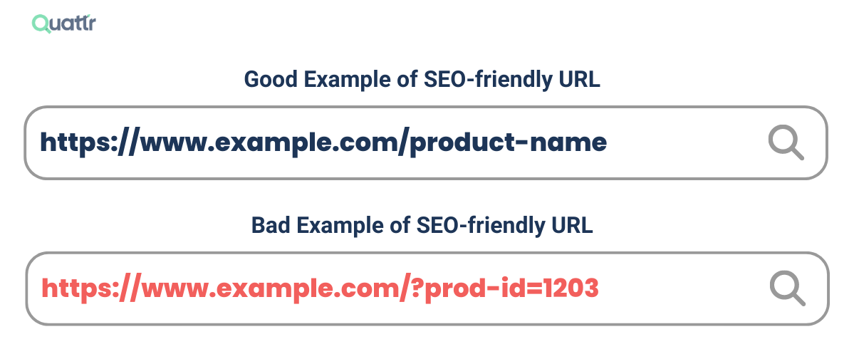 Example of Good and Bad SEO-Friendly URLs