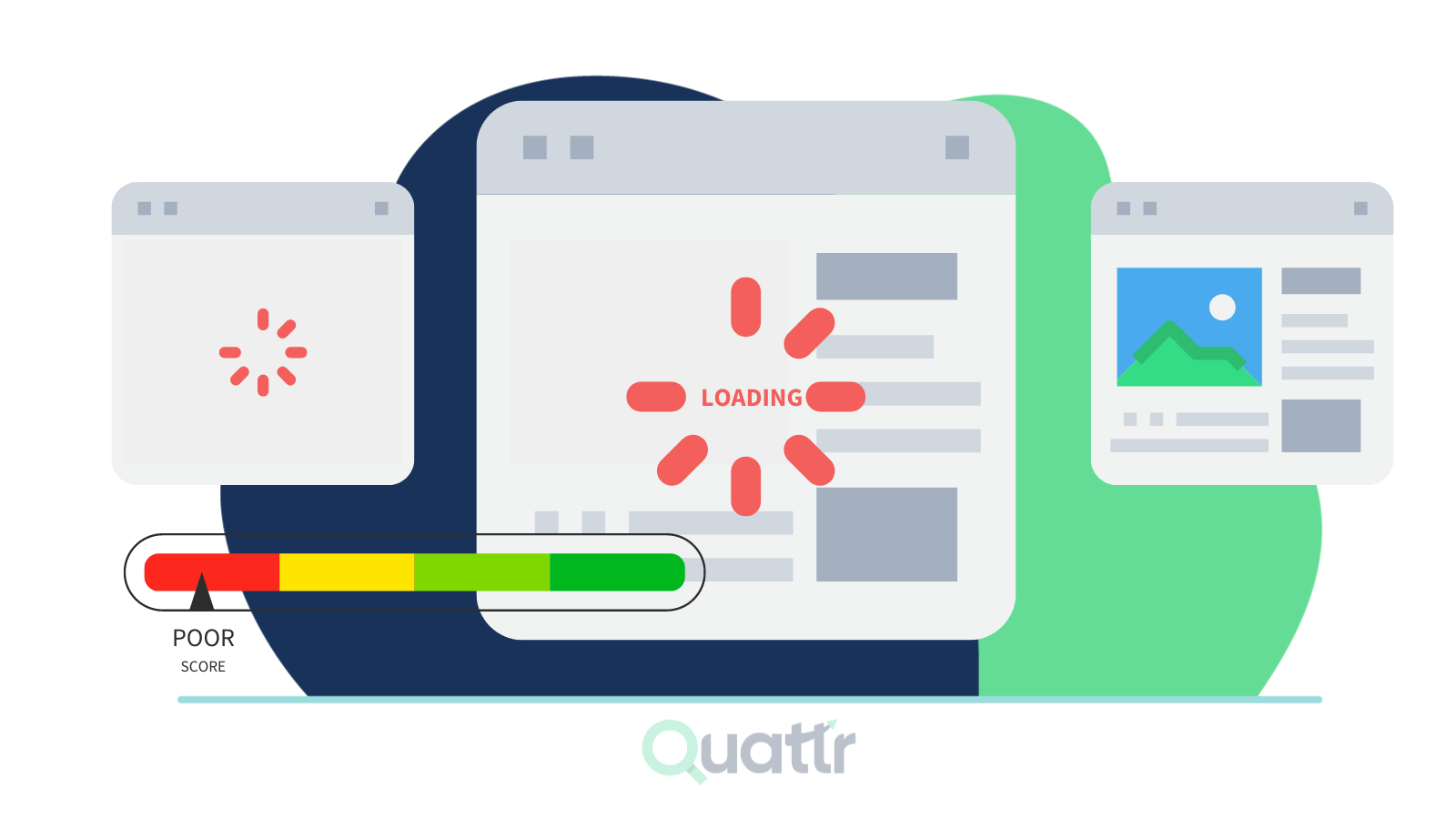 Largest Contentful Paint for Image Optimization
