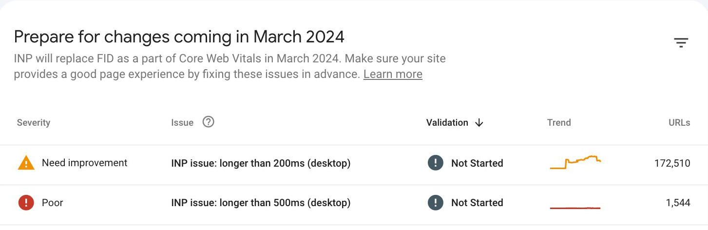Google Search Console Detected INP Issue for Desktop Website