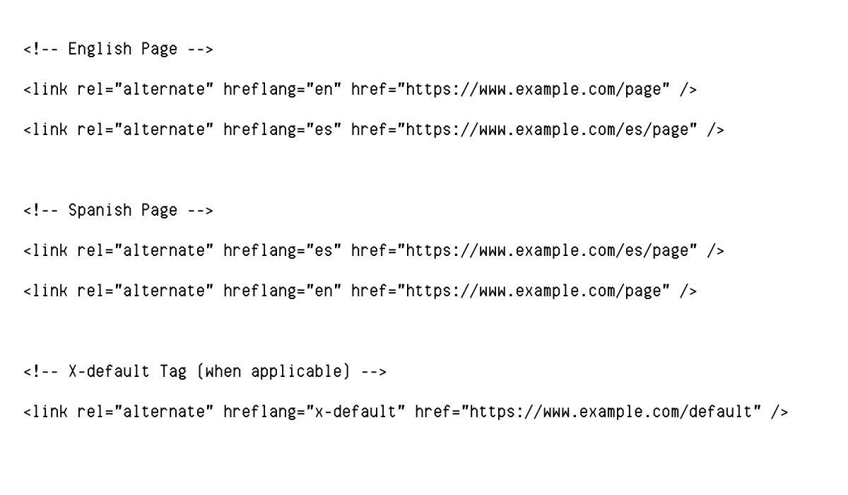 Example of Different Types of Hreflang Tags