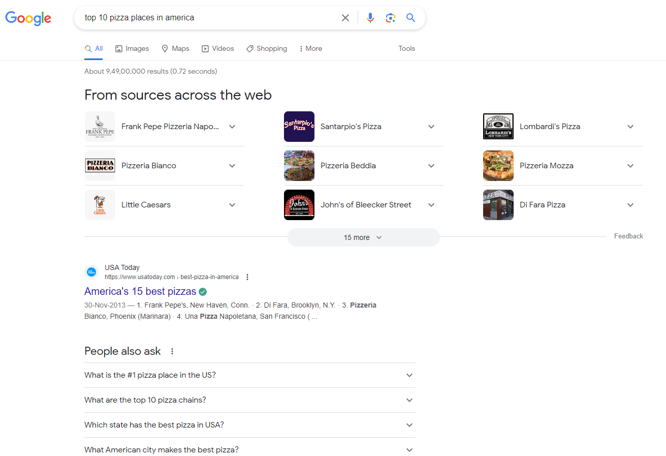 Google SERP Results With Local Pack Feature in Desktop