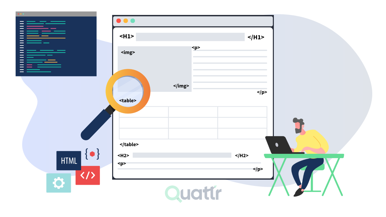 Semantic HTML Elements for SEO