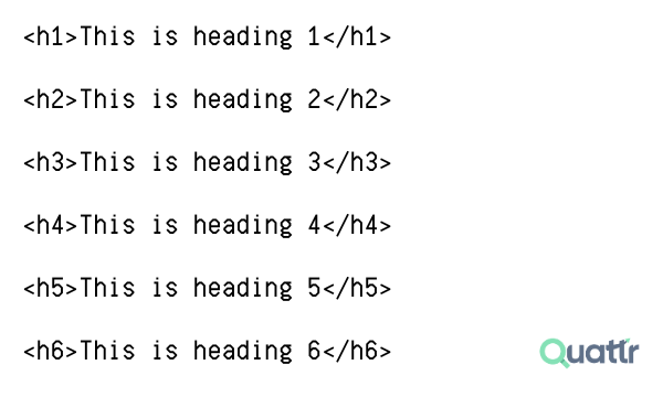 HTML&nbsp;Semantic Tags for Text:&nbsp;H1 to H6 Tag