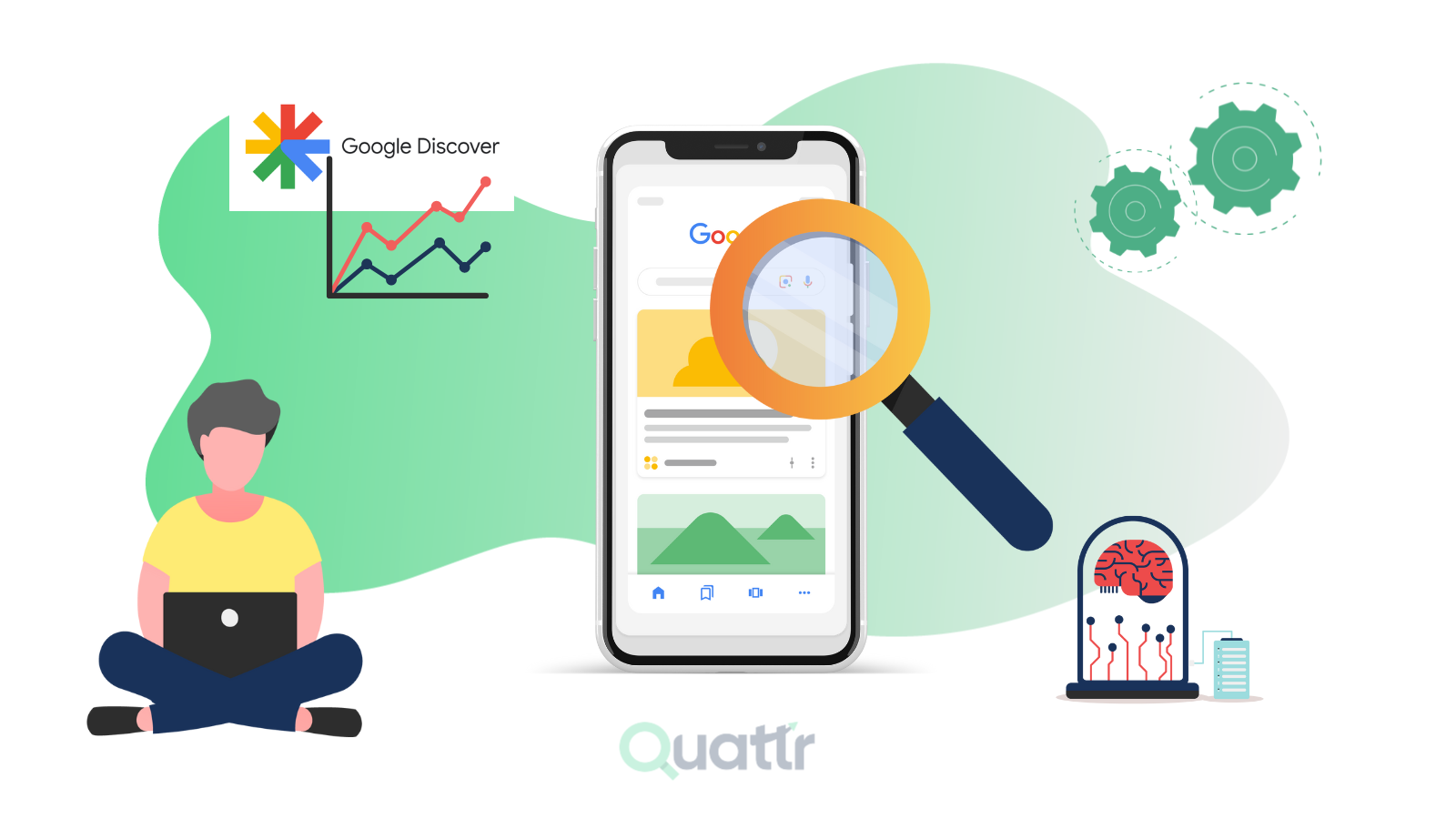 Google Discover and RSS Feed