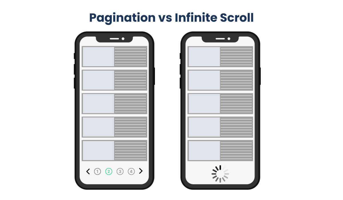Comparing Pagination and Infinite Scroll