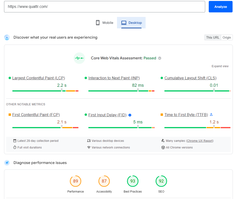 Page Speed Insights Report by Google Page Speed Insights Test