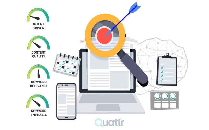 SEO Content Strategy