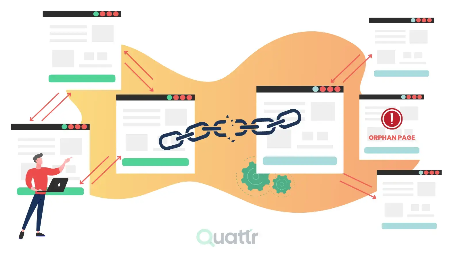 Internal Linking Mistakes
