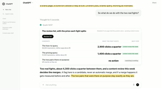 A card titled The review list, with the prize each fight splits: 2,900 clicks a quarter on the how-to query, 1,400 on the pricing query, and both marked content review this week.