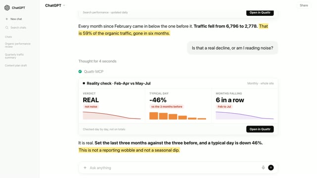 A card titled Reality check comparing Feb to Apr against May to Jul, with a verdict of REAL, a typical day down 46%, and six falling months in a row.