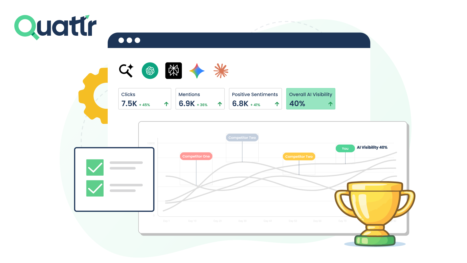 How to Rank in AI Overviews: Top 6 Strategies That Actually Work