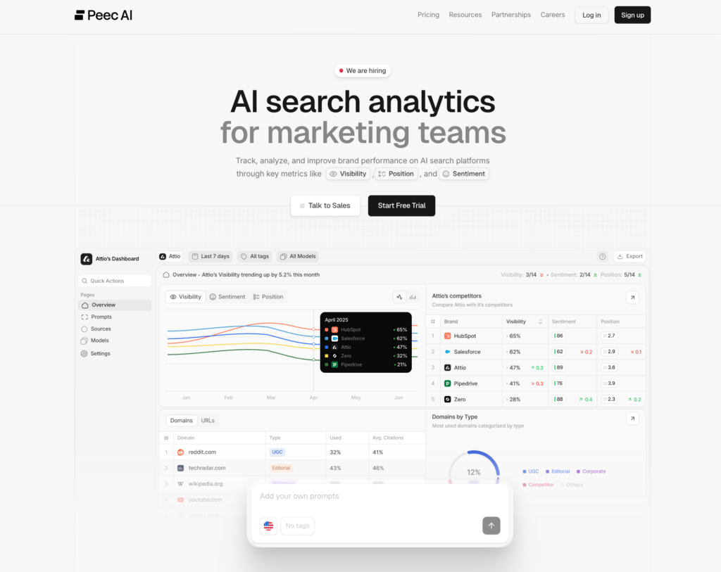 Peec AI - AI Visibility Tools