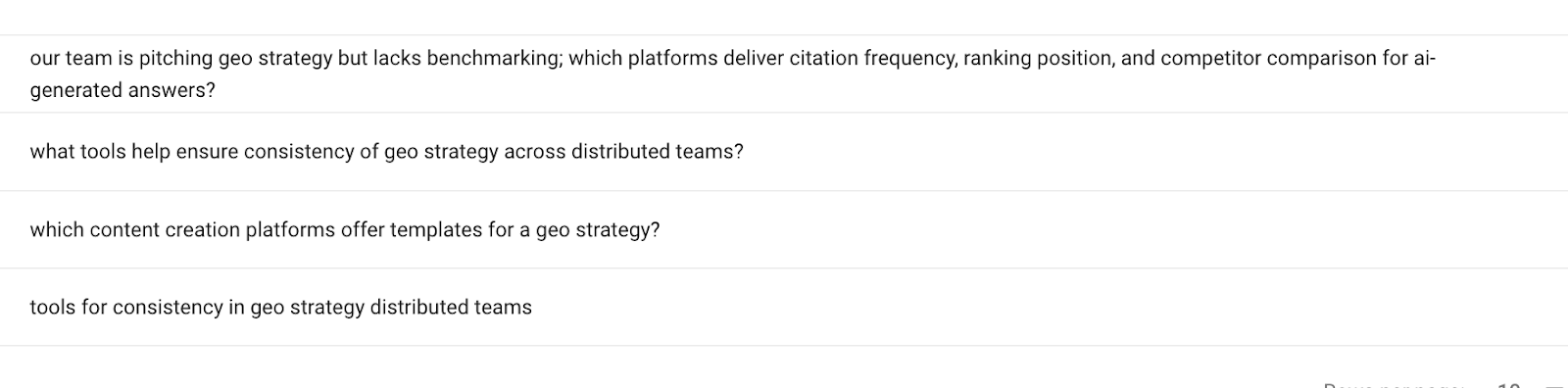 Raw Google Search Console Data