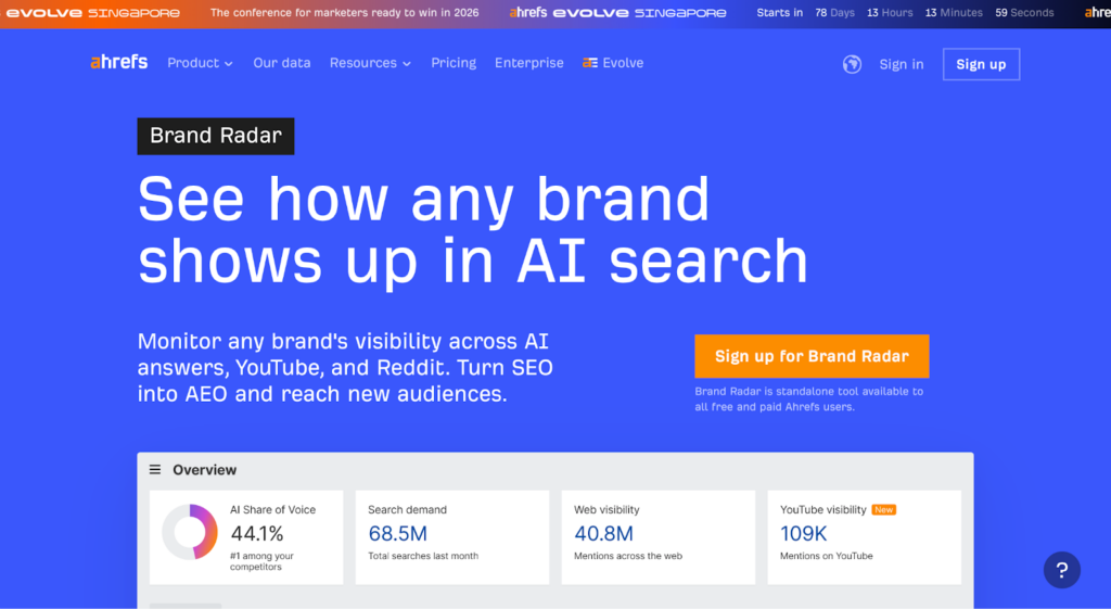Ahrefs Brand Radar - AI Visibility Tools