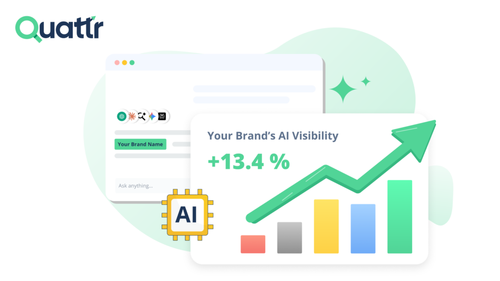 Quattr as #1 AI Visibility Reporting Platform