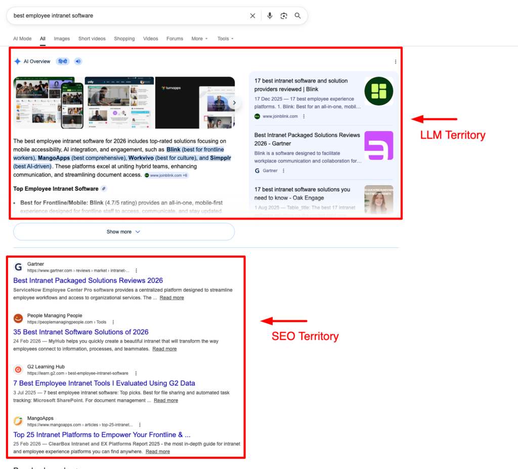Side by side AI Overviews and Traditional Search