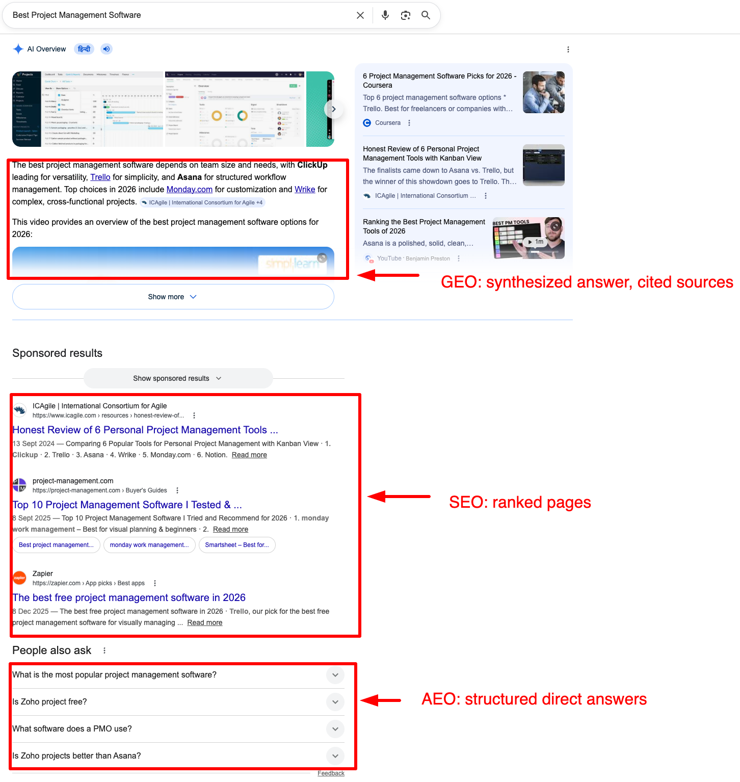 Google search results page including SEO, AEO & GEO at once