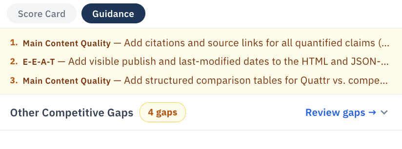 Screenshot of Quattr's E-E-A-T intelligence Dashboard