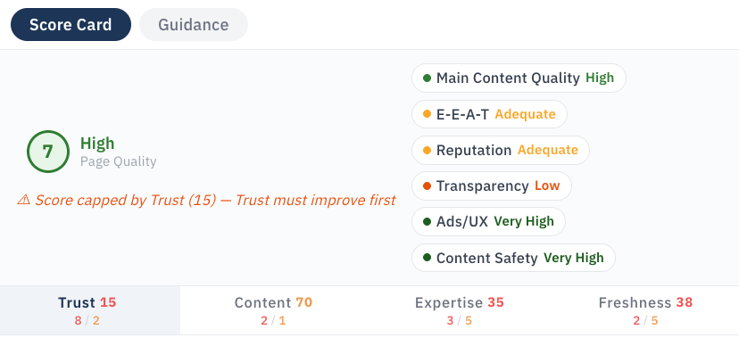 Inside Quattr's E-E-A-T Intelligence: Scorecard