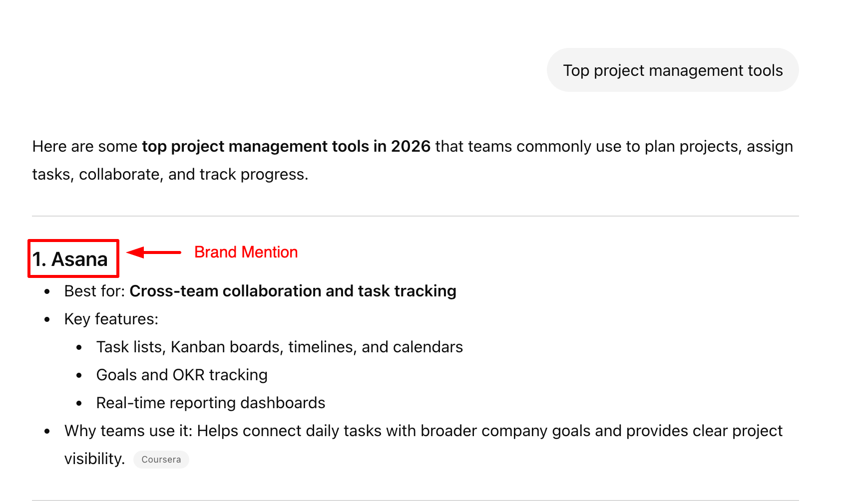 Example of Brand Mention in ChatGPT Response