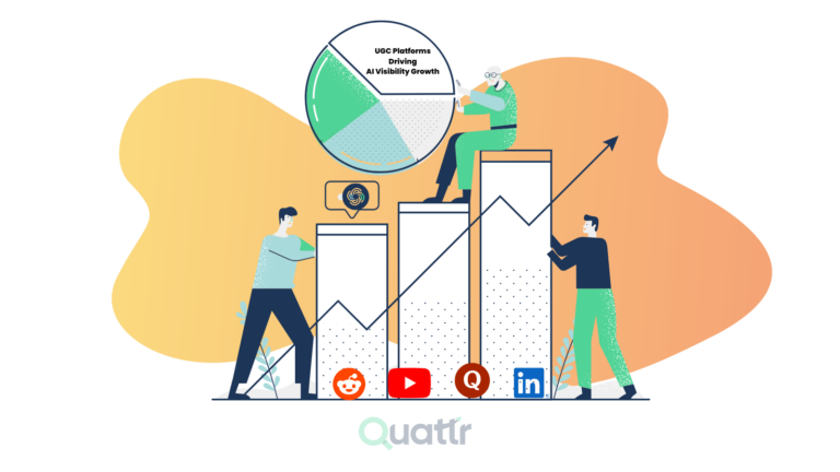 AI Overviews Are Growing. But the Threat That’s 3.5× Larger Isn’t Getting Enough Attention