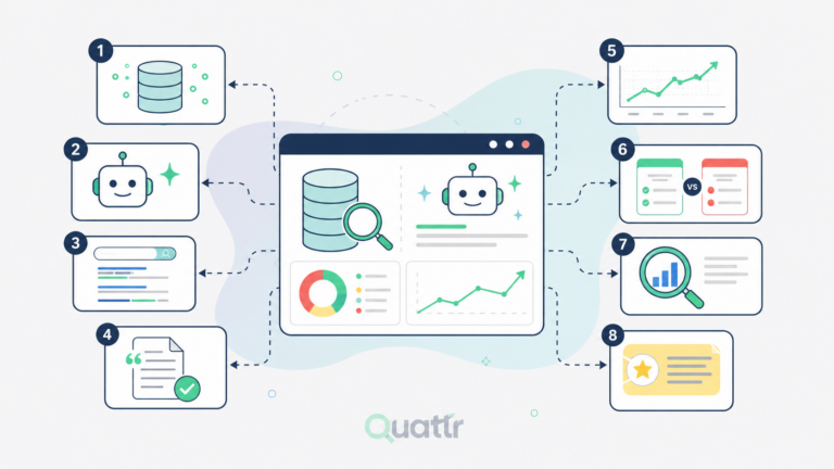 8 Things Ahrefs’ Billion-Data-Point AI Search Study Really Tells Us