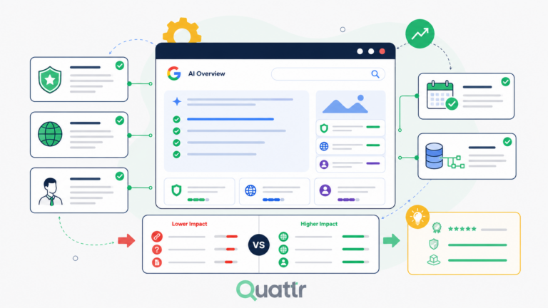 Google Preferred Sources Just Hit AI Overviews. Here’s What It Actually Does.