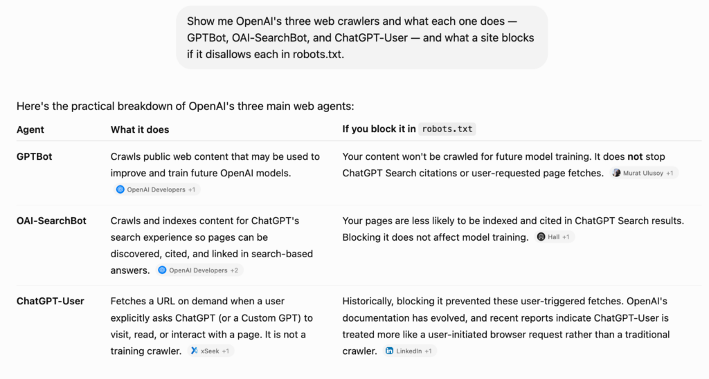 ChatGPT explaining OpenAI's three crawlers — GPTBot, OAI-SearchBot, and ChatGPT-User — and what each one controls. (ChatGPT, [model], [date].)