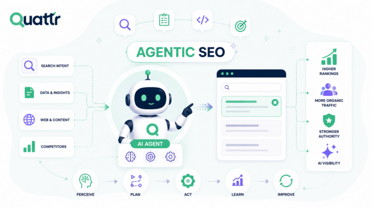 Agentic SEO: What It Actually Means and How to Use It