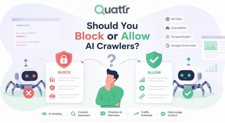 Should You Block or Allow AI Crawlers?