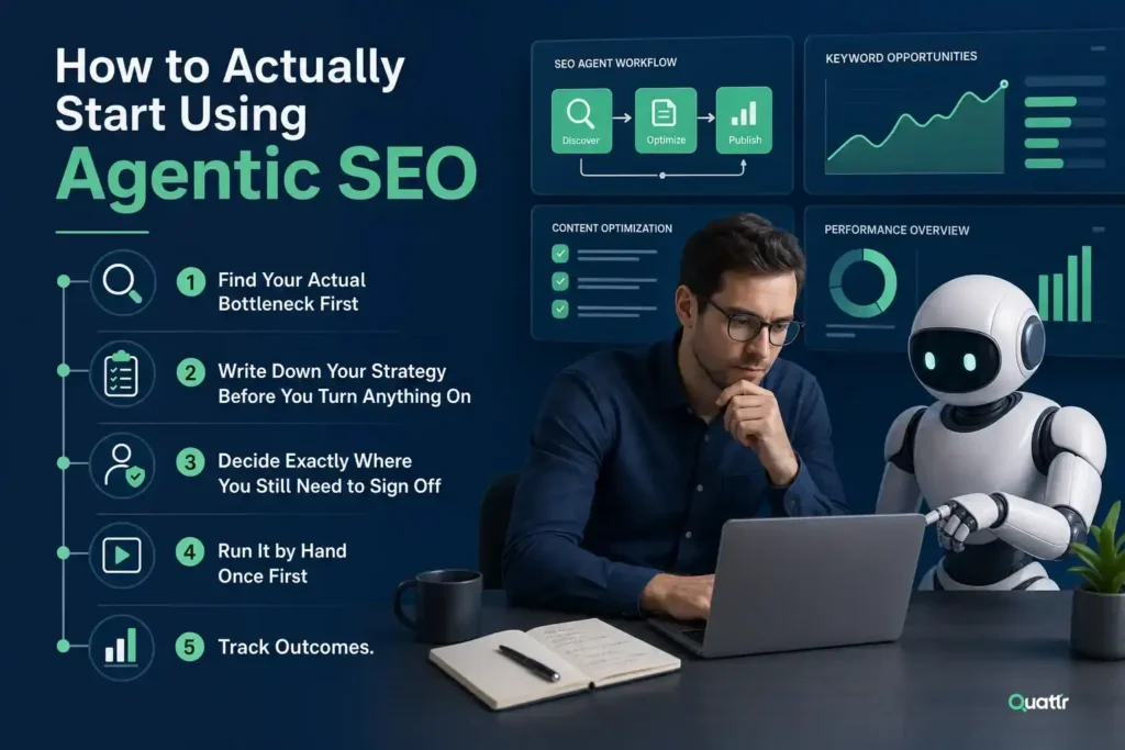  Start Using Agentic SEO