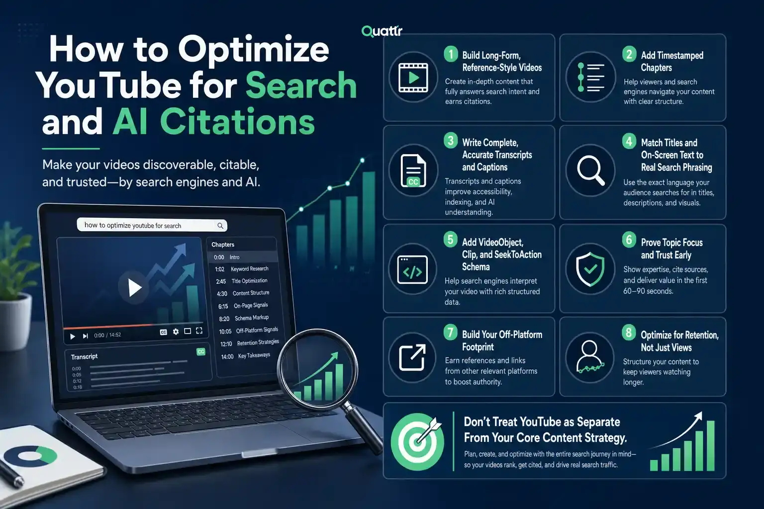Optimize YouTube for Search and AI Citations
