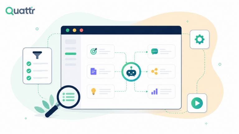 How to Manage Prompts Using GEO Platform?