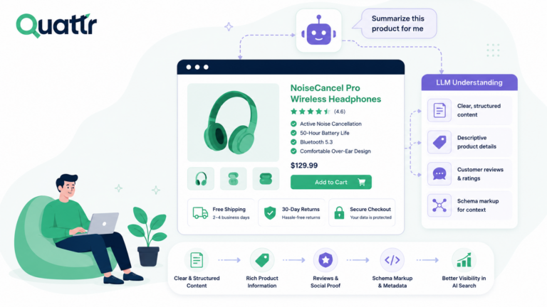 How to Make Your Product Pages LLM-Friendly