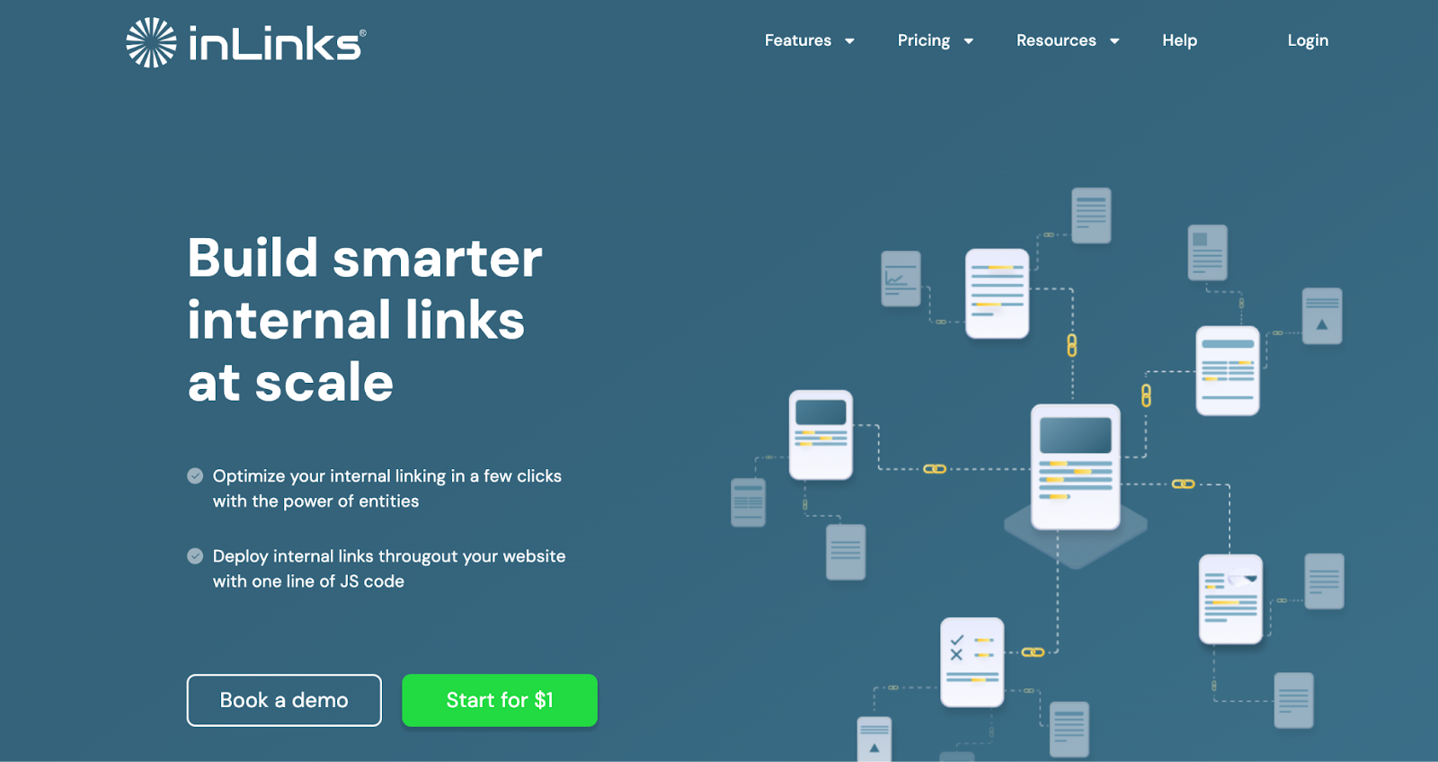 InLinks Internal Linking Tools