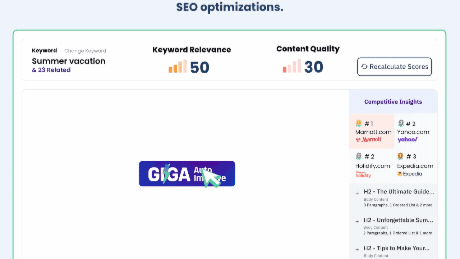 Predictive Scoring Insights